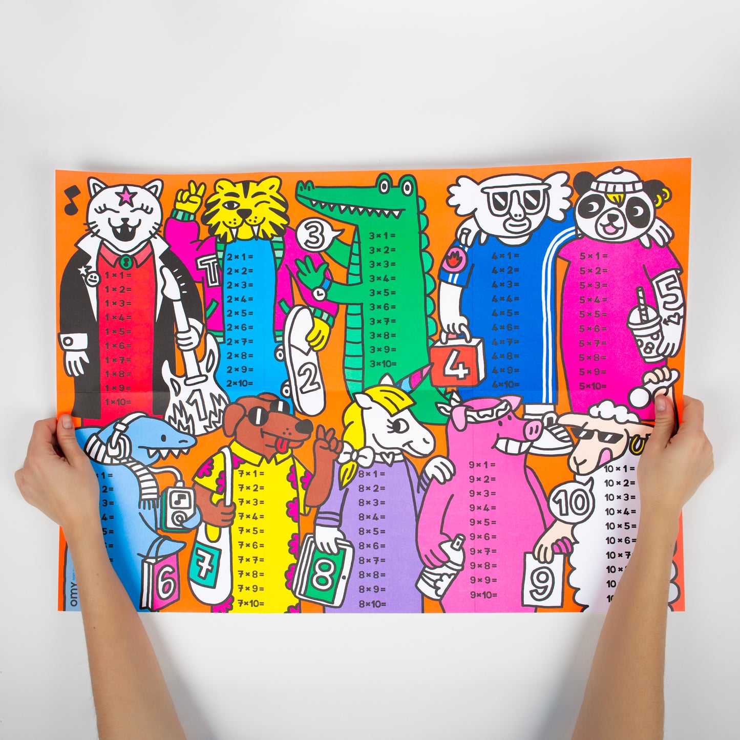 OMY MULTIPLICATION - OMY SCHOOL 7+