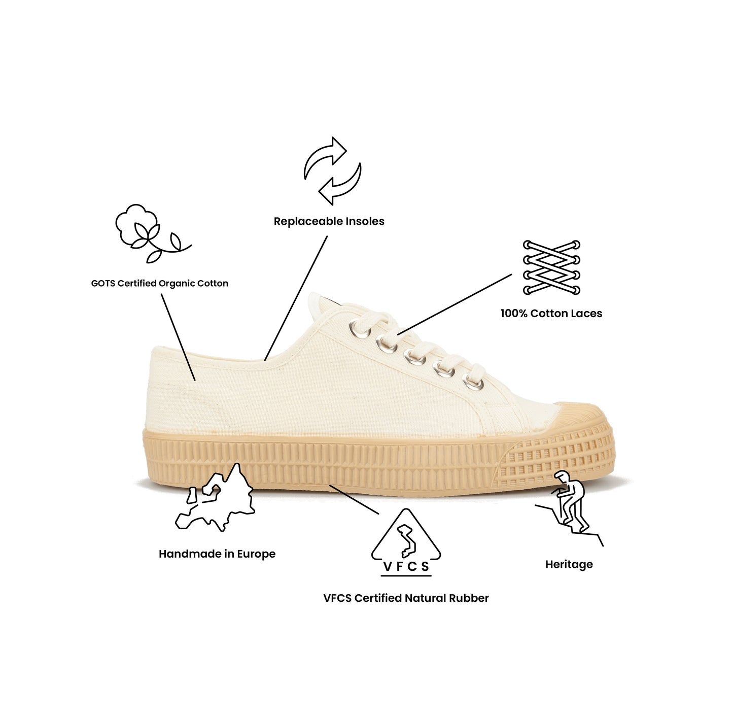Novesta Star Master Adult sneaker white/pink